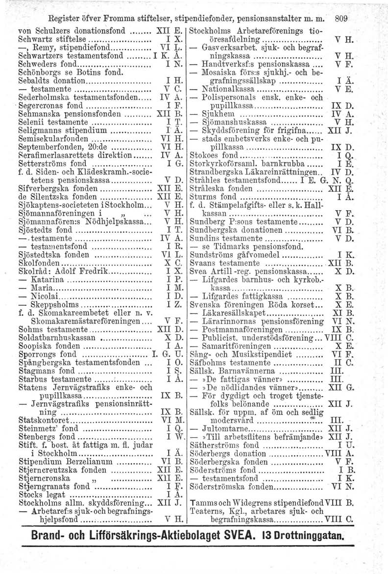 Register öfver Fromma stiftelser, stipendiefonder, pensionsanstalter m. m. 809 von Schulzers donationsfond XII E. Schwartz stiftelse I X. -, Remy, stipei)diefond... VI~.