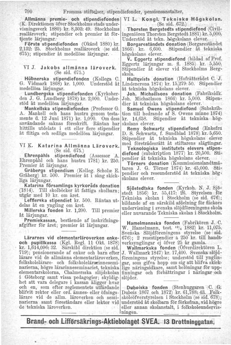 790 Fromma' stiftelser, stipendiefonder, pensionsanstalter,. Allmänna premie- och stipendiefonden I VI L. Kongl. Tekniska Högskolan. (K. Direktionen öfver Stockholms stads under- (Se sid. 672.