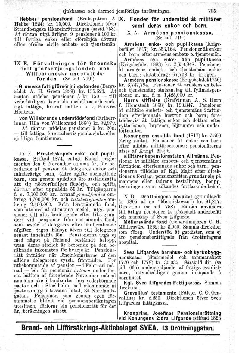 sjukkassor och dermed jemförliga inrättningar. 795. Hebhes pensionsfond (Brukspatron A. X. Fonder för understöd åt militärer :Hebbe 1824) kr. 15,000. Direktionen öfver samt deras enkor och barn.