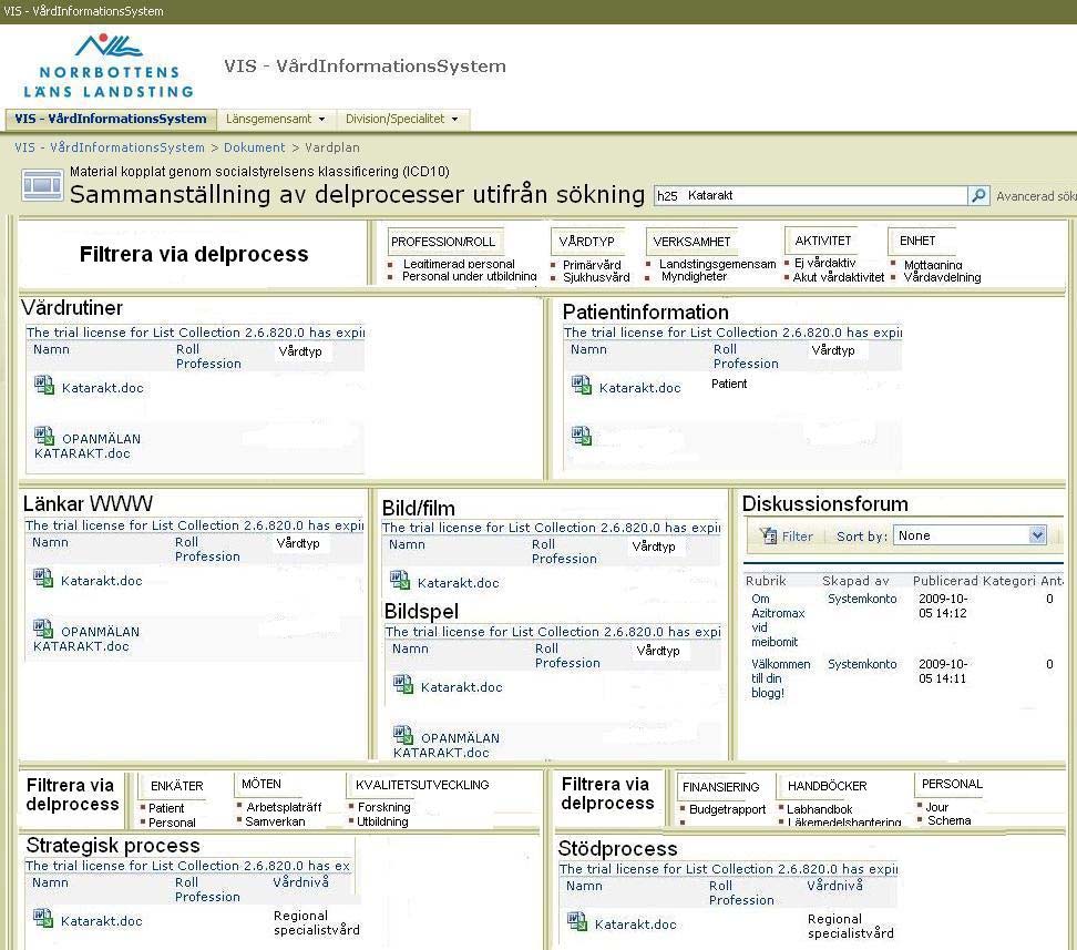 VIS HEALTH CARE INFORMATION AND COMMUNICATION SYSTEM Mervärde rde och modellegenskaper - För r