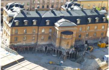 Bild 2 och 3: Fastigheten Stiftelsen 1, Björngårdsgatan 23-25. Bild 4: Byggnaden hålls uppe med hjälp av pålar i samband med byggnationen av Citybanan.