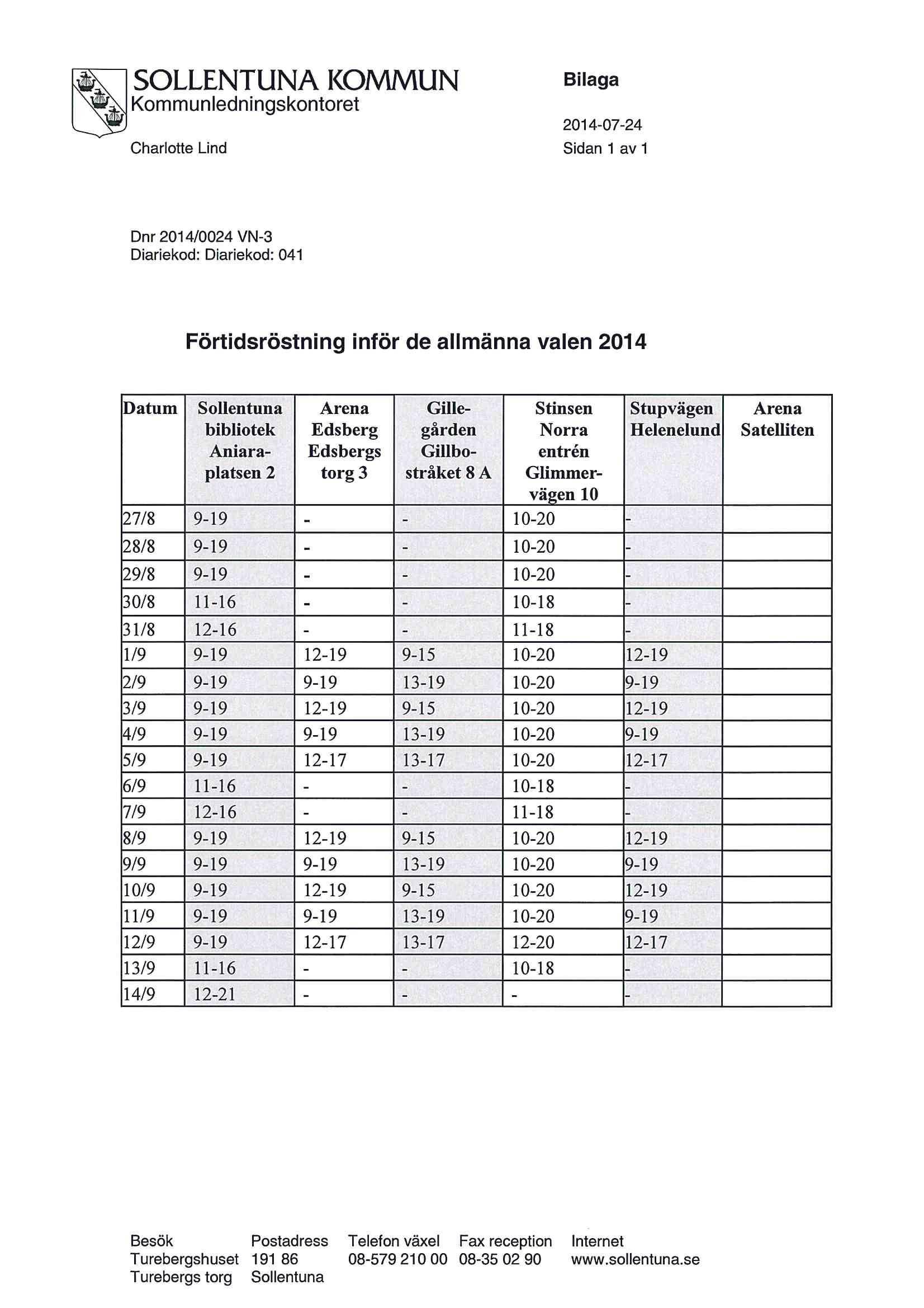 SOLLENTUNA KOMMUN Kommunledningskontoret Bilaga 2014-07-24 Sidan 1 av 1 Dnr 2014/0024 VN-3 Diariekod: Diariekod: 041 Förtidsröstning inför de allmänna valen 2014 Datum Sollentuna bibliotek