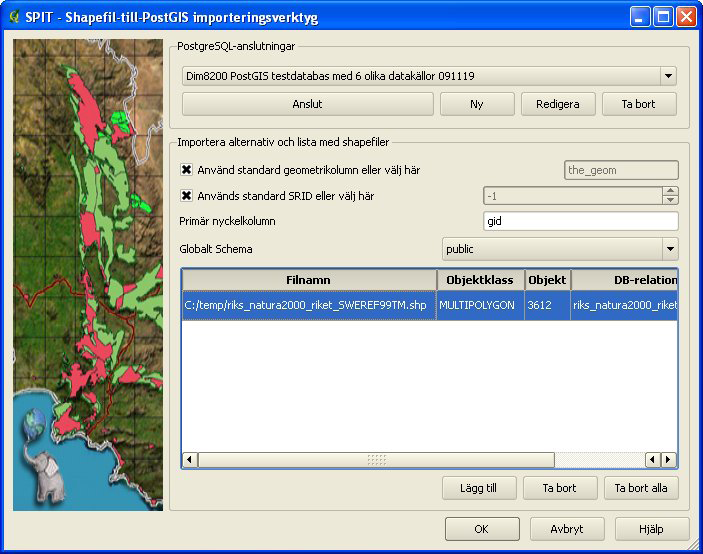 SPIT Shape PostGIS QGIS En nyckelfunktion i ett komplett FOSS4G 1. Markera vilken PostGIS Database som Shapefilen ska läggas in i. 2) 1) 2.