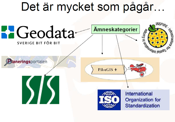 Mark- och vatten, planerat Rekommendationer Mark- och vattenregleringar Byggande Naturvård Kulturmiljövård Miljö och vatten Trafik Täkter och mineralutvinning En mycket bra sammanfattning, tack Per!