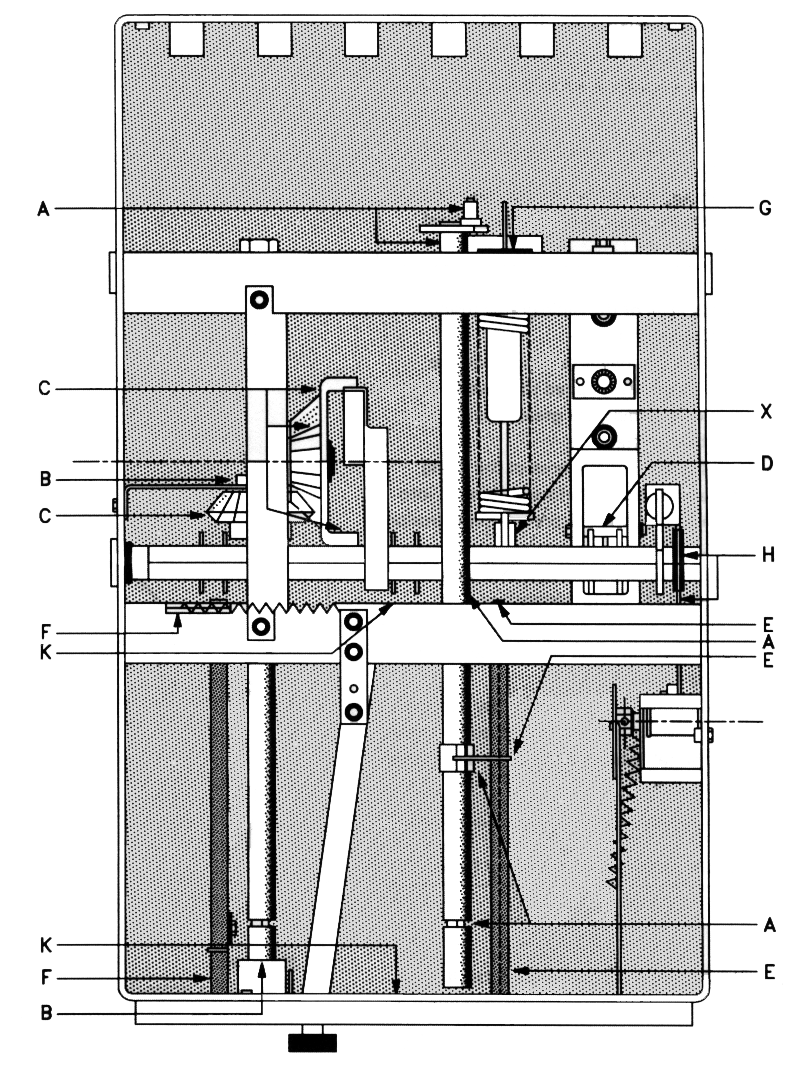 Manual SVS/08 20130301 2(3) Underhåll Smörjschema Mekanism sett uppifrån A. Drivaxel för frånskiljare (valomkopplare) B. Drivaxel för lastbrytare eller effektbrytare C. Växelmekanism D.