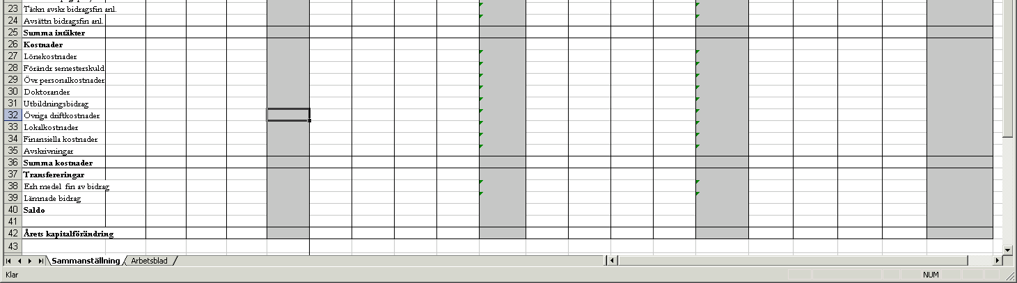 Rapporten visar resultaträkningen med en totalsumma samt totalsummor för verksamheter som börjar på 1, 2 och 3-9.