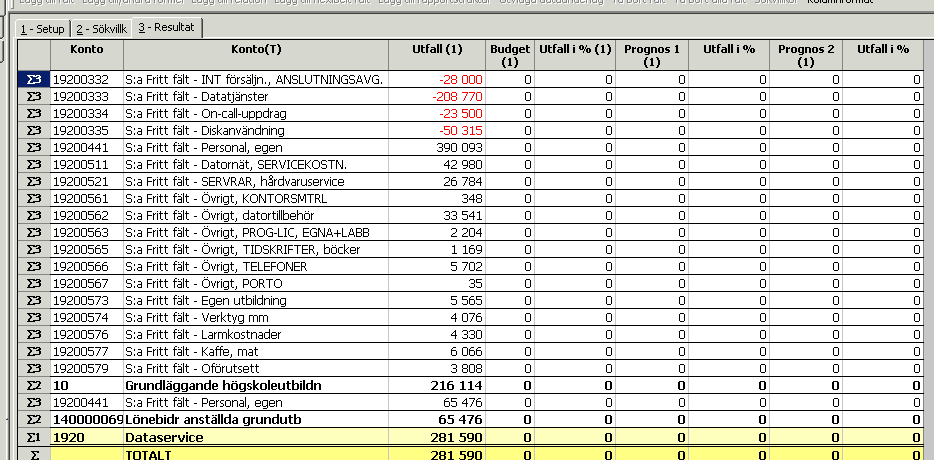 Resultatrapport - per fritt fält Resultatrapport - per