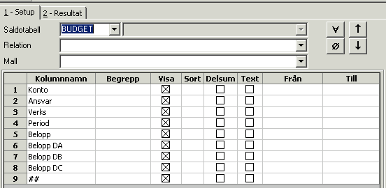 Lönekostnader per konto Lönekostnader per verksamhet Här visas kostnader på lönekonton (4-4999) på respektive verksamhet.