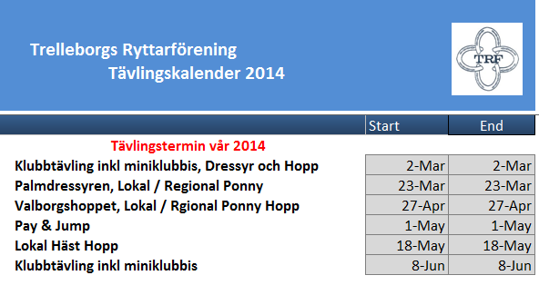 5. ÖVRIGT Trelleborgs Ryttarförening När det gäller våra klubbtävlingar så fungerar de lite annorlunda.