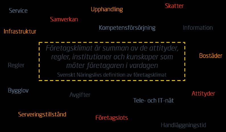 Nuläge I diagrammet nedan kan man se hur Kristinehamn rankats mellan åren 2001 och 2016.