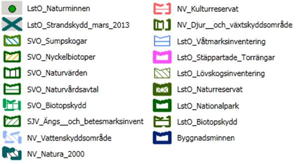 Generell arbetsbeskrivning På grund av att det både är ekonomiskt fördelaktigt och påverkar natur-/kulturmiljön minimalt kommer fiberslangen i så stor utsträckning som möjligt plöjas ner i marken.