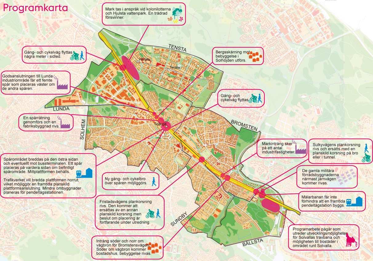 SID 3 (8) Programförslaget Programområdet är ca 6 km långt och omfattar en spårkorridor, inom Stockholms stads gränser, längs den nuvarande sträckningen av Mälarbanan.