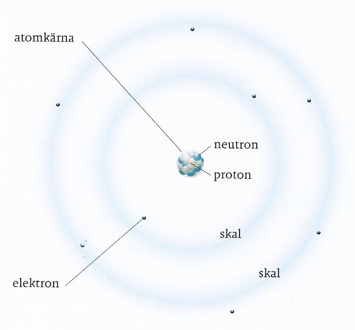 Atom https://www.studi.