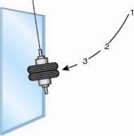 2.1 SS-EN 12600 Byggnadsglas - Pendelprov - Motstånd mot tung stöt och klassindelning för planglas SS-EN 12600 är en standard för klassindelning av glas mot tung stöt.