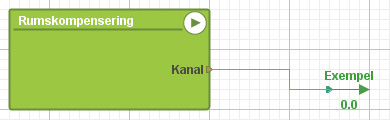 När du kopplar kanaler med en applikation kommer de att slås samman med applikationen för att ge plats för fler kanaler.