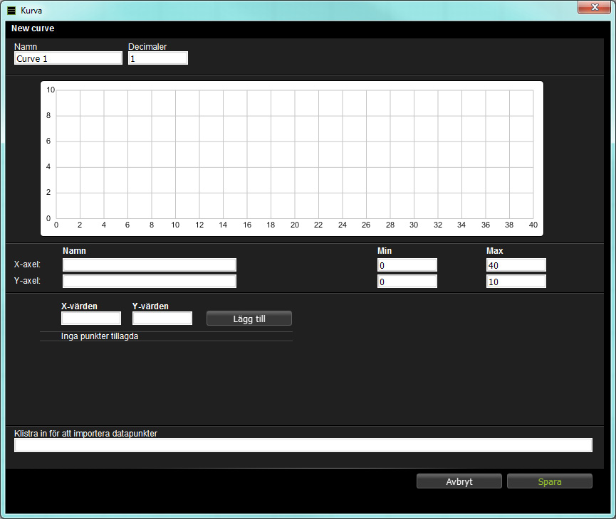 2. Välj antal decimaler du vill att punkterna ska ha. 3. Välj min- och maxvärden för X- och Y-axeln på kurvan. 4.