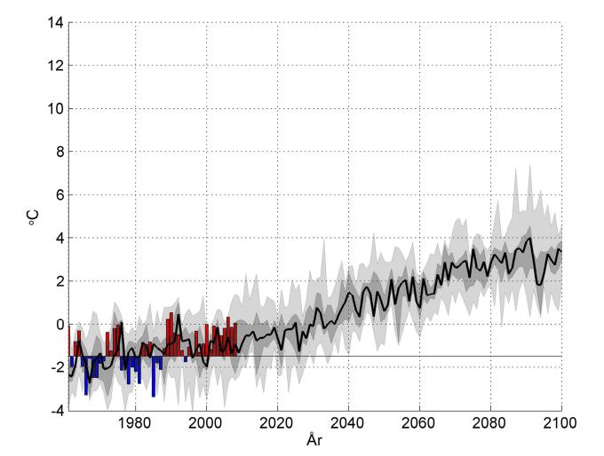 ***Beräkningen av graddagar utgår från att en byggnads värmesystem ska värma upp byggnaden till 17 C.