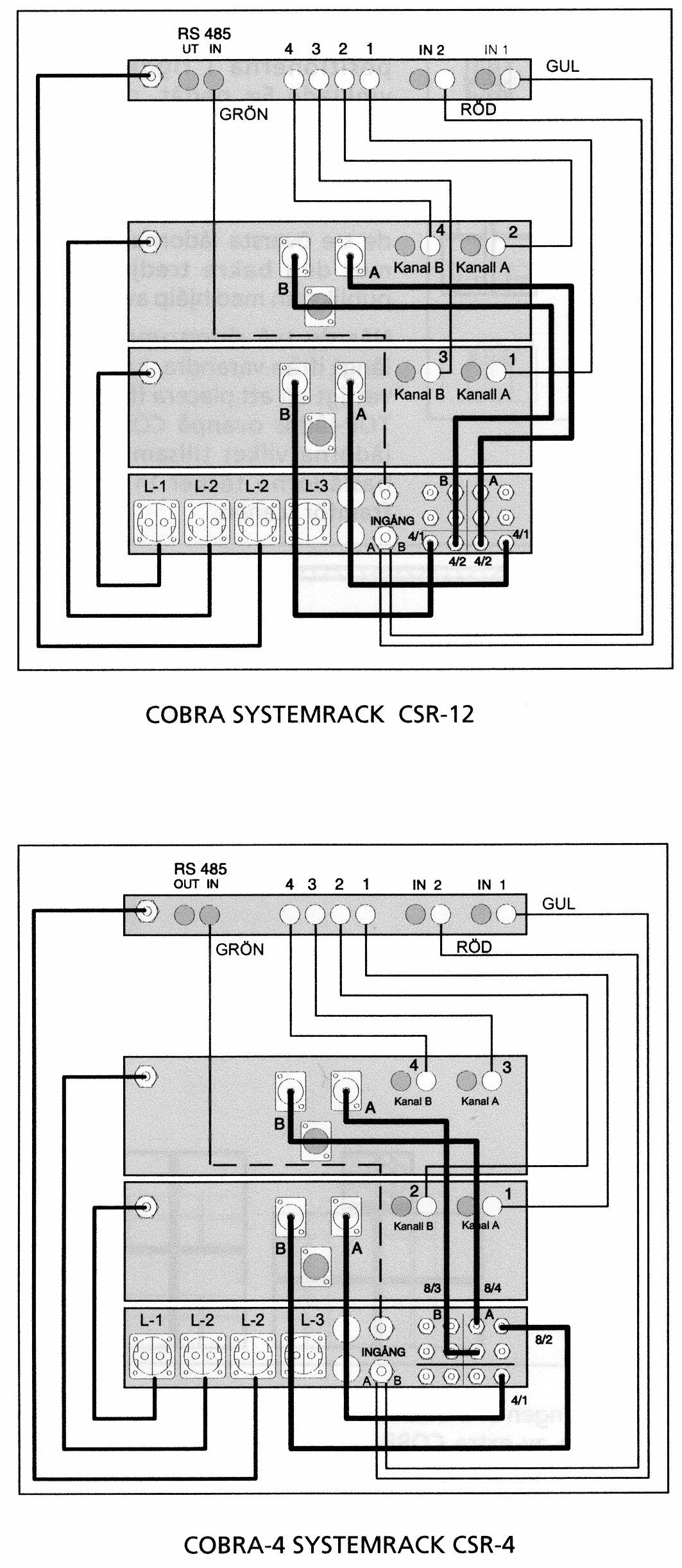 10. SYSTEMENS FÖRSTÄRKARRACK De två bilderna visar den interna kopplingen i COBRA SYSTEMRACK bakifrån sett.