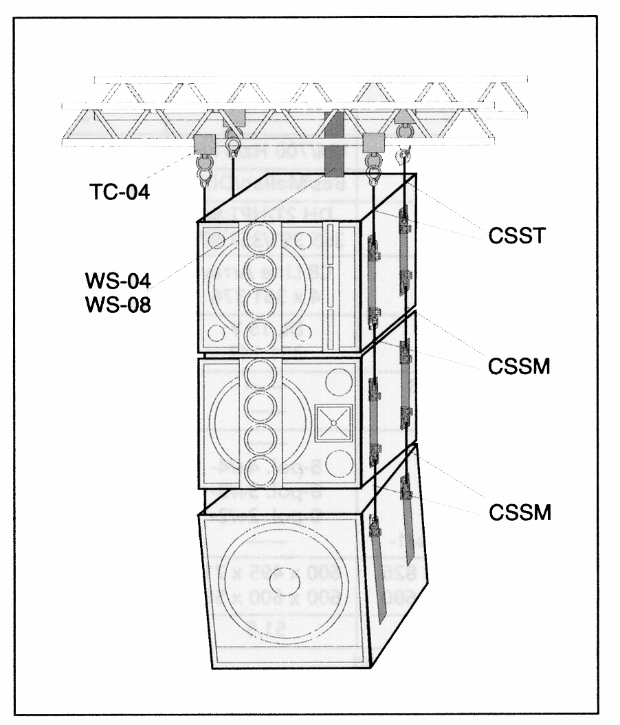 11. TILLBEHÖR FÖR FLYGANDE RIGG COBRASYSTEMETS modeller COBRA SUB, COBRA TOP, COBRA-4-TOP och COBRA-4 FAR är som standard försedda med 4 vertikala integrerade ANCRA lister för flygmontage (2 x