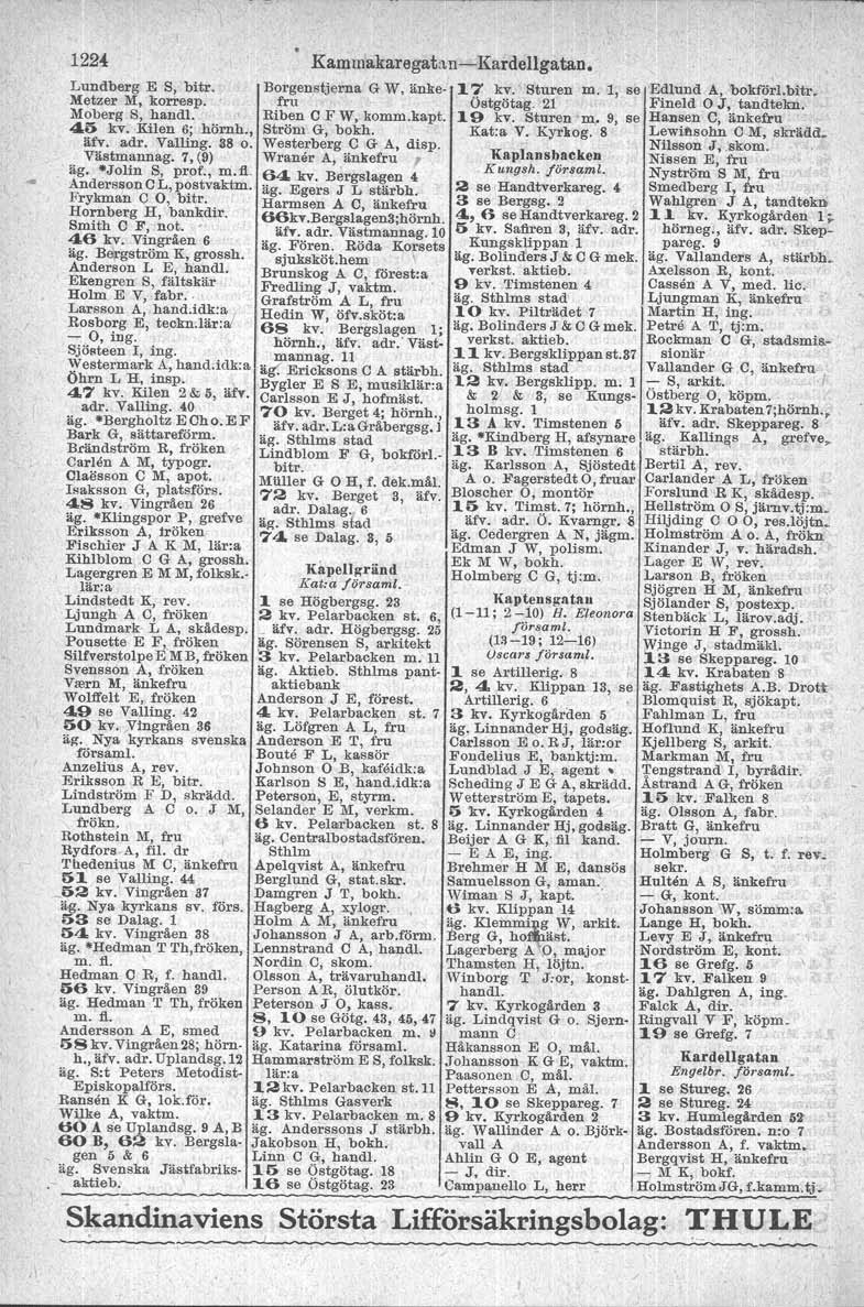 122" Lundberg E S, bitr, liietzer M, korresp.. Moberg S, hand!. 45 kv. 'Kilen 6;.hörnh., äfv. adr. Valling. 38 o. Västmannag. 7, (9) äg. Joltn S, prot., m.fl, Andersson CL, postvaktm.