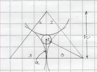 7 I figuren nedan är triangelns öjd 5 Den lilla cirkelns radie är r oc avståndet från medelpunkten till triangelns bas är a ( r) r Pytagoras sats ger: ( r) ( r), av vilket r r 5 8 Eftersom det i