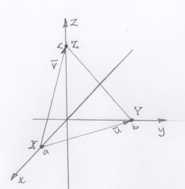 Eftersom areorna av trianglarna i axelplanen är A bc, B ac oc C ab A B C b c a c a b D ELLER: Om tetraederns topp är i origo, så är ekvationen för bottenplanet x y z T :, a b c, så är av vilket vi