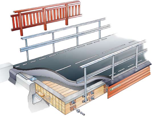 t t t Tvärspända broar Träräcke Stålräcke Lådbalk Tillämpning: Gång- oc cykeltrafik Beläggning: Asfalt 8 mm eller grus 15-2 mm. beroende på spännvidd för en 3 m bred bro.