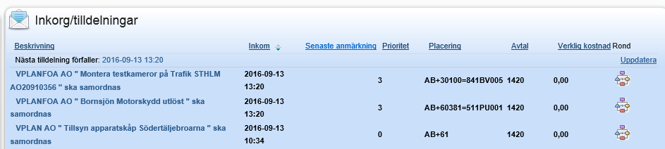 RUTINBESKRIVNING MAXIMO 28 (76) Inkorgen planering I inkorgen finns de arbetsorder som är godkända för den slutliga planeringen och samordningen med övriga arbeten.