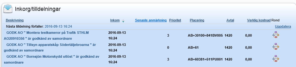 RUTINBESKRIVNING MAXIMO 31 (76) Inkorgen utförande I inkorgen finns nu arbetsorder med status GODK och som därmed är godkända för utförande.