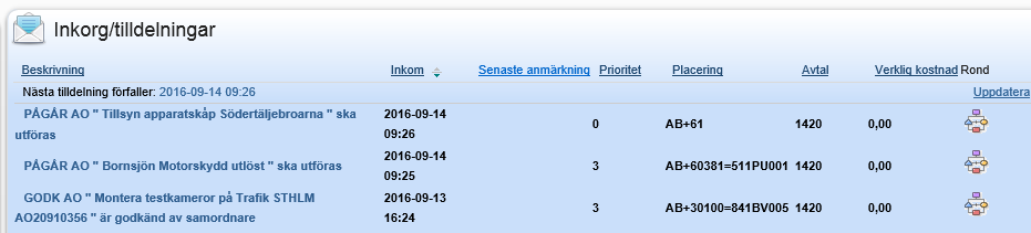 RUTINBESKRIVNING MAXIMO 35 (76) Inkorgen Avrapportering I inkorgen finns nu arbetsorder med status PÅGÅR eller GODK och som därmed väntar på avrapportering.