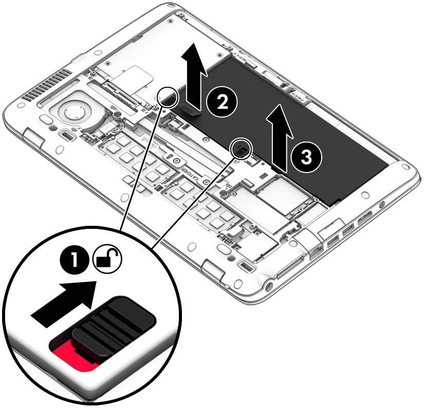 2. Skjut det två frigöringsspärrarna för batteriet till upplåst läge (1). Du kommer att se röda markeringar under spärrarna.