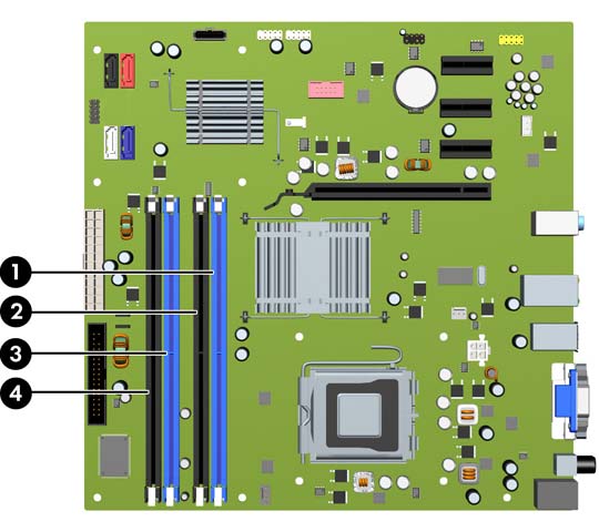 Utrusta DIMM-socklar Det finns fyra DIMM-socklar på moderkortet, med två socklar per kanal. Socklarna är markerade DIMM1, DIMM2, DIMM3 och DIMM4. Socklarna DIMM1 och DIMM2 arbetar i minneskanal A.