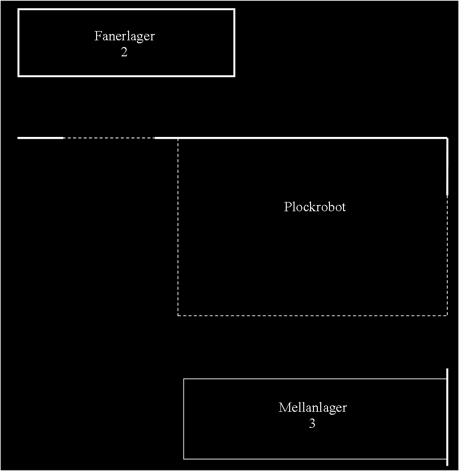 Figur 12: Layout över delprocessen lager av stansat faner (Egen illustration).