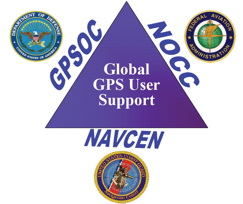 L a n tm ä te rie t 2008-09-05 3 GPSOC står för den militära användarsupporten och NOCC står för den civila mot flygtillämpningar. GPSOC är integrerad med 2nd Space Operations Squadron (dvs.