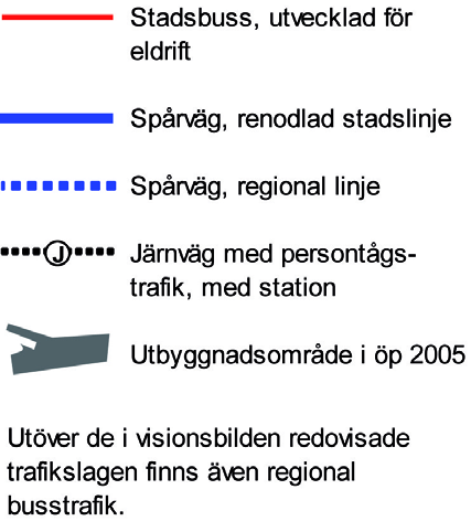 Nedanstående visionsbild (Figur 22) redovisar en principiell utveckling med fler spårvägslinjer i de starka radiella stråk i staden som hittills har identifierats (tjockare blå), regionala