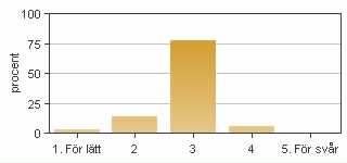 Medel: 4,4 2: 1 3: 5 4: 9 5: 21 4. Jag anser att helhetsintrycket av kursen är mycket gott Medel: 4,3 Median: 4 2: 1 3: 6 4: 11 5: 18 5.