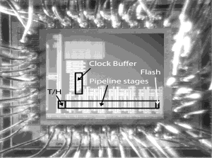 f Examples of IC design projects and results High-speed data converters and flexible radio front-ends for wideband communications High-speed ADC and DACs An 11 GS/s 1.