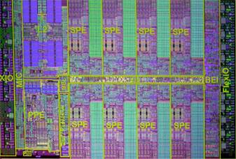 Några Multi-core processorer Intel KEROM dual core ISSCC 7, 29M trans. IBM/Sony/Toshiba Cell ISSCC 5, 234M trans.