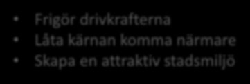 ÄLVSTADEN - ÖPPEN FÖR VÄRLDEN - inkluderande, grön och dynamisk Hela staden Möta vattnet Stärka kärnan Skapa en stad för alla Bygga samman staden Få fler delaktiga