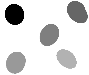 3(8) 3. En digital gråskalebild består av ett rutnät av pixlar där varje pixel har ett värde mellan 0 (helt svart) och 255 (helt vitt).