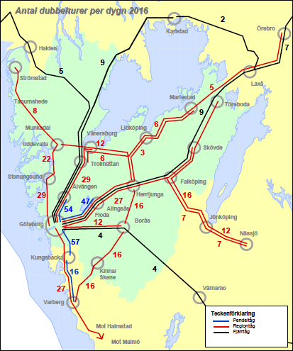 jämställas med sträckan Göteborg Kungsbacka på Västkustbanan.