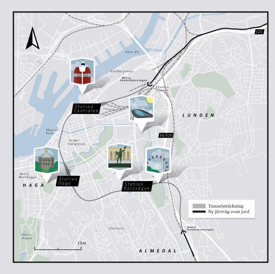 Västlänken nu beslutad utformning Västlänken blir en cirka 8 km lång dubbelspårig järnvägsförbindelse, varav 6,6 km i tunnel, under centrala Göteborg med tre nya stationer, se bild 7.