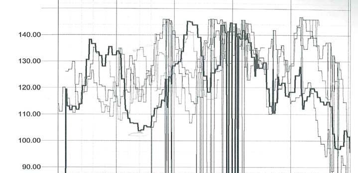 4 Resultat av inventering Innan urgrävning gjordes en omfattande inventering av etapperna. Mätmetoderna som användes vid inventeringen var okulärbesiktning, georadar, FWD, SPB och YPK.