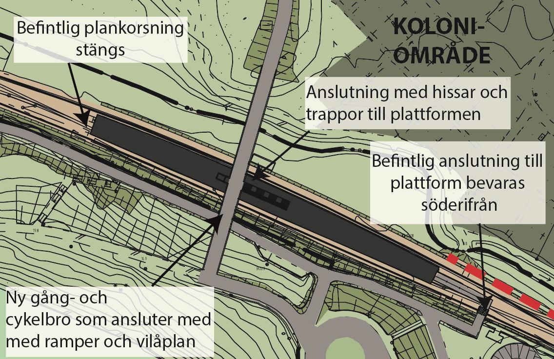 9(24) Bild 5. Passager vid Hägernäs station, utdrag ur illustrationsplan. Ett nytt teknikhus placeras väster om Hägernäs station, söder om järnvägen.