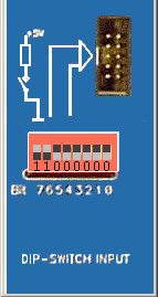 Programmering av inbyggda system - Tentamen 4 juni 2015 2(8) Uppgift 1 (8p) Assemblerprogrammering En 8-bitars strömbrytare "DIP-SWITCH INPUT" och en sju-sifferindikator "7-SEGMENT DISPLAY" är