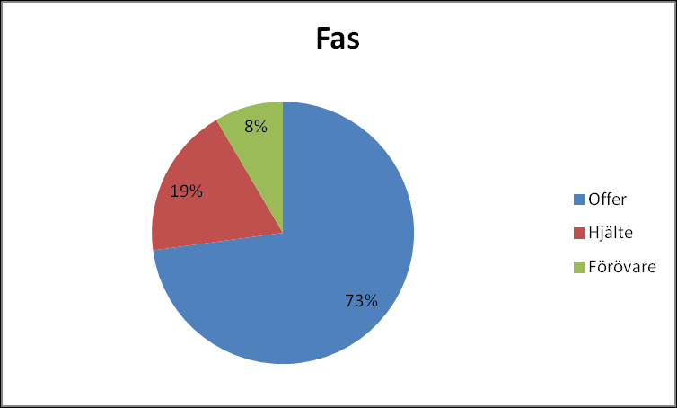 Bilaga 4 Rättegången