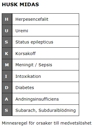 Anamnesupptagande vid triage Minnesregel: S(pqrst)AMPLE Signs and symptoms? Huvudsakligt besvär? Vid trauma beskrivs skademekanismen O Onset Debut När och hur började det? Hastigt, smygande?