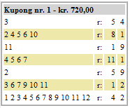 V75 Eskilstuna Lördag 14 mars Omgångens bästa spik: V75-5 2 Renda L.B.