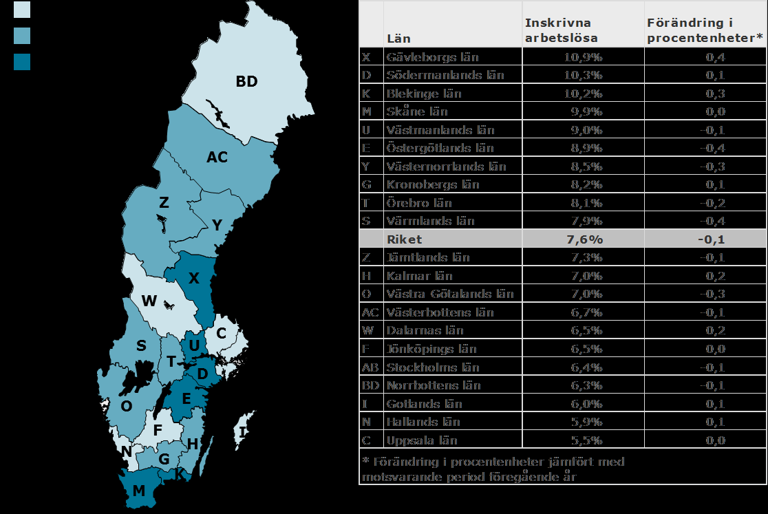 Totalt inskrivna arbetslösa i juli 2015 som andel (%) av den registerbaserade arbetskraften 16 64 år.