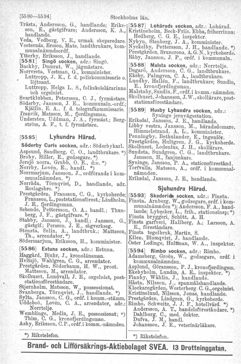 [5580-5594] Stockholms län. 'l'rästa, Andersson, G., handlande; Eriks- [5587] Lohärads socken, adr.: Lohärad. son, E., gästgifvare; Andersson, K. A., Kristineholm, Beck-Friis, Ebba, friherrinna; handlande.